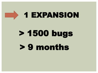 > 1500 bugs
> 9 months
1 EXPANSION
 