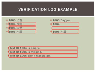 VERIFICATION LOG EXAMPLE
 1003 匕首
 1004 長劍
 1005 皮甲
 1006 木盾
 1003 Dagger
 1004
 1006 木盾
 Text ID 1004 is empty.
 Text ID 1005 is missing.
 Text ID 1006 didn’t translated.
 