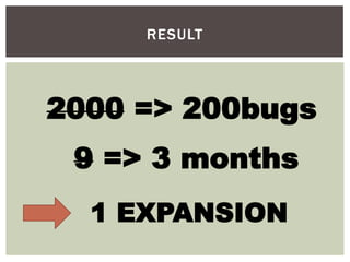 RESULT
2000 => 200bugs
9 => 3 months
1 EXPANSION
 