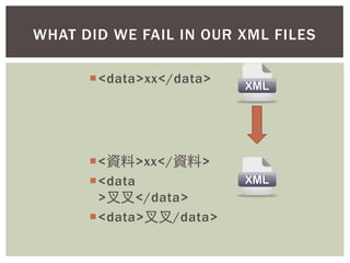 <data>xx</data>
<資料>xx</資料>
<data
>叉叉</data>
<data>叉叉/data>
WHAT DID WE FAIL IN OUR XML FILES
 