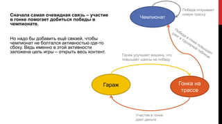 Сначала самая очевидная связь – участие
в гонке помогает добиться победы в
чемпионате.
Но надо бы добавить ещё связей, чтобы
чемпионат не болтался активностью где-то
сбоку. Ведь именно в этой активности
заложена цель игры – открыть весь контент.
Гонка на
трассе
Победа открывает
новую трассу
Гараж
Участие в гонке
дает деньги
Гараж улучшает машину, что
повышает шансы на победу
Чемпионат
 