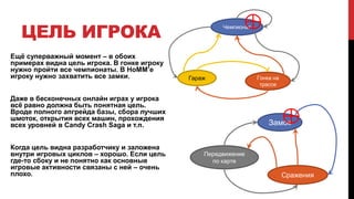 ЦЕЛЬ ИГРОКА
Ещё суперважный момент – в обоих
примерах видна цель игрока. В гонке игроку
нужно пройти все чемпионаты. В HoMM’е
игроку нужно захватить все замки.
Даже в бесконечных онлайн играх у игрока
всё равно должна быть понятная цель.
Вроде полного апгрейда базы, сбора лучших
шмоток, открытия всех машин, прохождения
всех уровней в Candy Crash Saga и т.п.
Когда цель видна разработчику и заложена
внутри игровых циклов – хорошо. Если цель
где-то сбоку и не понятно как основные
игровые активности связаны с ней – очень
плохо.
Замок
Сражения
Передвижение
по карте
Гонка на
трассе
Гараж
Чемпионат
 