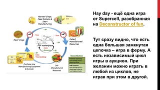 Hay day - ещё одна игра
от Supercell, разобранная
на Deconstructor of fun.
Тут сразу видно, что есть
одна большая замкнутая
цепочка – игра в ферму. А
есть независимый цикл
игры в аукцион. При
желании можно играть в
любой из циклов, не
играя при этом в другой.
 