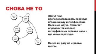 СНОВА НЕ ТО
Это UI flow,
последовательность перехода
игрока между интерфейсами.
Полезная штука. Помогает
определится сколько
интерфейсных экранов надо и
где какие переходы.
Но это ни разу не игровые
циклы.
 