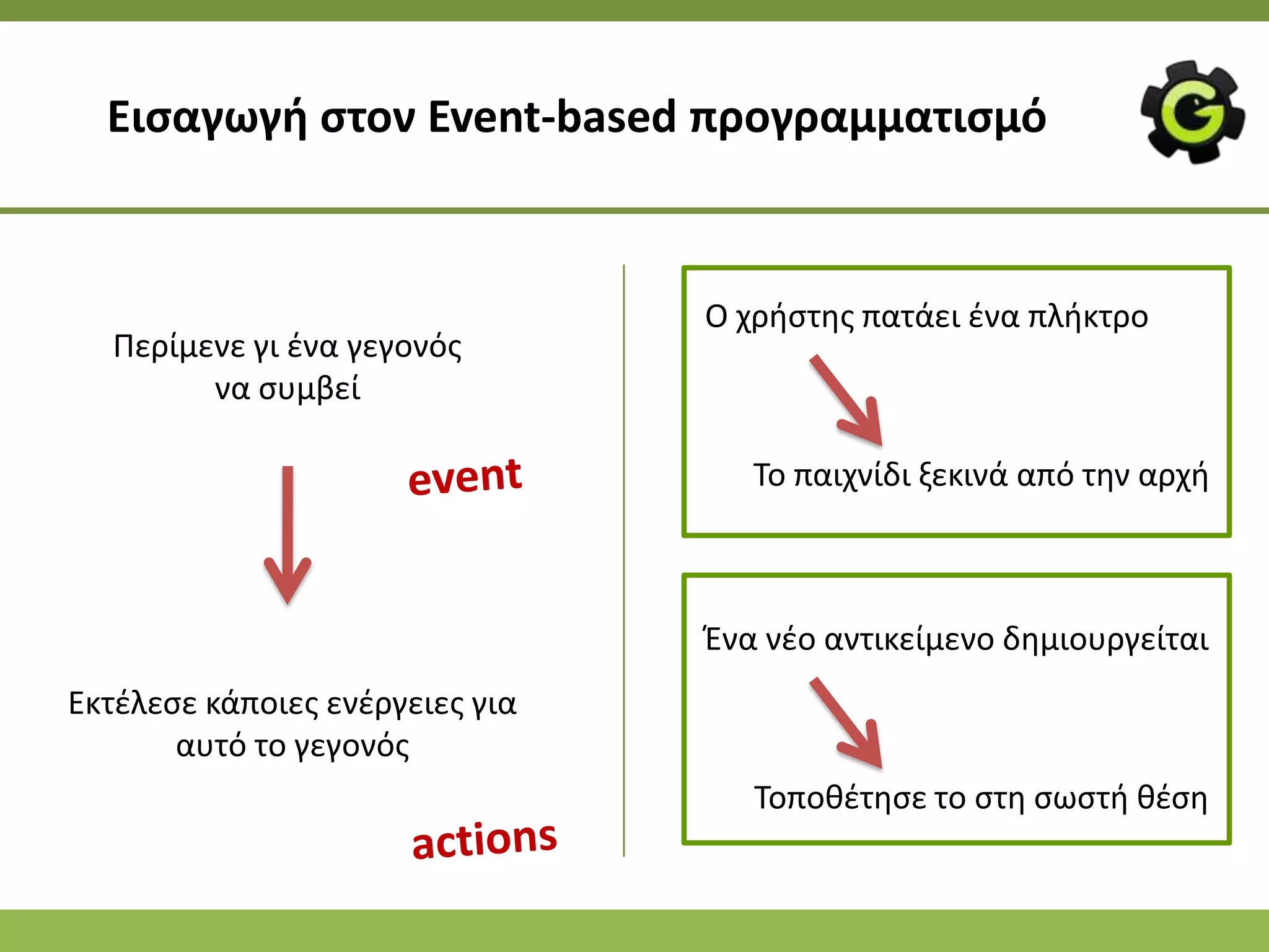 Ειςαγωγι ςτον Event-based προγραμματιςμό


                                 Ο χριςτθσ πατάει ζνα πλικτρο
   Ρερίμενε γι ζνα γεγονόσ
         να ςυμβεί

                                    Το παιχνίδι ξεκινά από τθν αρχι



                                 Ζνα νζο αντικείμενο δθμιουργείται
Εκτζλεςε κάποιεσ ενζργειεσ για
       αυτό το γεγονόσ
                                    Τοποκζτθςε το ςτθ ςωςτι κζςθ
 