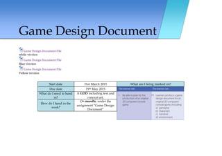 Game Design Document
Game Design Document File
white version
Game Design Document File
Blue version
Game Design Document File
Yellow version
Start date 31st March 2015 What am I being marked on?
Due date 19th May 2015
What do I need to hand
in?
A GDD including text and
concept art.
How do I hand in the
work?
On moodle, under the
assignment “Game Design
Document”
 