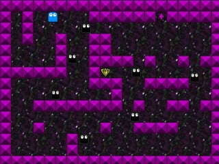 Game maker slide share