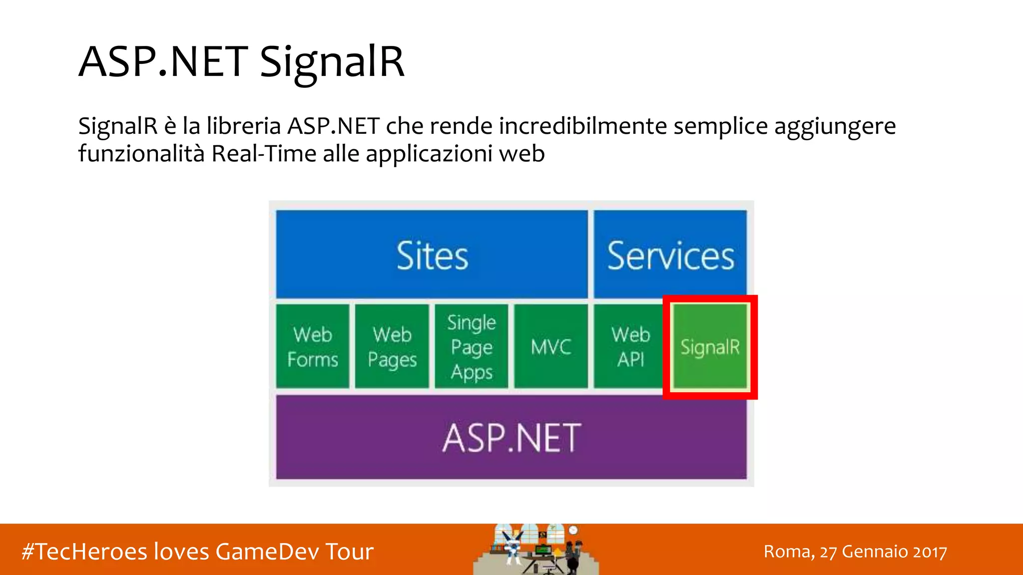 Roma, 27 Gennaio 2017#TecHeroes loves GameDev Tour
ASP.NET SignalR
SignalR è la libreria ASP.NET che rende incredibilmente semplice aggiungere
funzionalità Real-Time alle applicazioni web
 