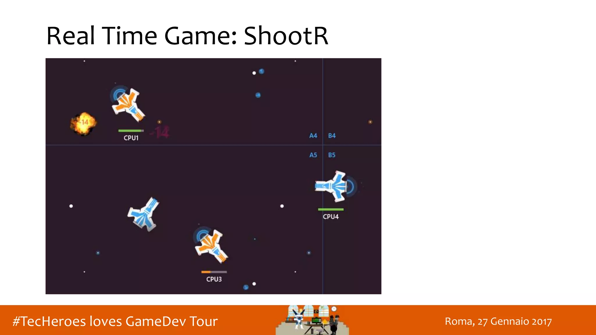 Roma, 27 Gennaio 2017#TecHeroes loves GameDev Tour
Real Time Game: ShootR
 