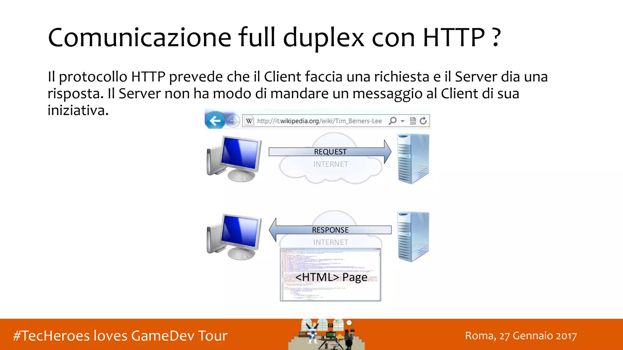 Roma, 27 Gennaio 2017#TecHeroes loves GameDev Tour
Comunicazione full duplex con HTTP ?
Il protocollo HTTP prevede che il Client faccia una richiesta e il Server dia una
risposta. Il Server non ha modo di mandare un messaggio al Client di sua
iniziativa.
INTERNET
REQUEST
INTERNET
RESPONSE
<HTML> Page
 