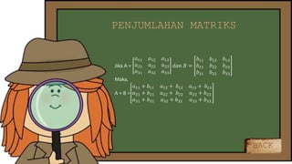 PENJUMLAHAN MATRIKS
BACK
Jika A =
𝑎11 𝑎12 𝑎13
𝑎21 𝑎22 𝑎23
𝑎31 𝑎32 𝑎33
𝑑𝑎𝑛 𝐵 =
𝑏11 𝑏12 𝑏13
𝑏21 𝑏22 𝑏23
𝑏31 𝑏32 𝑏33
Maka,
A + B =
𝑎11 + 𝑏11 𝑎12 + 𝑏12 𝑎13 + 𝑏13
𝑎21 + 𝑏21 𝑎22 + 𝑏22 𝑎23 + 𝑏23
𝑎31 + 𝑏31 𝑎32 + 𝑏32 𝑎33 + 𝑏33
 