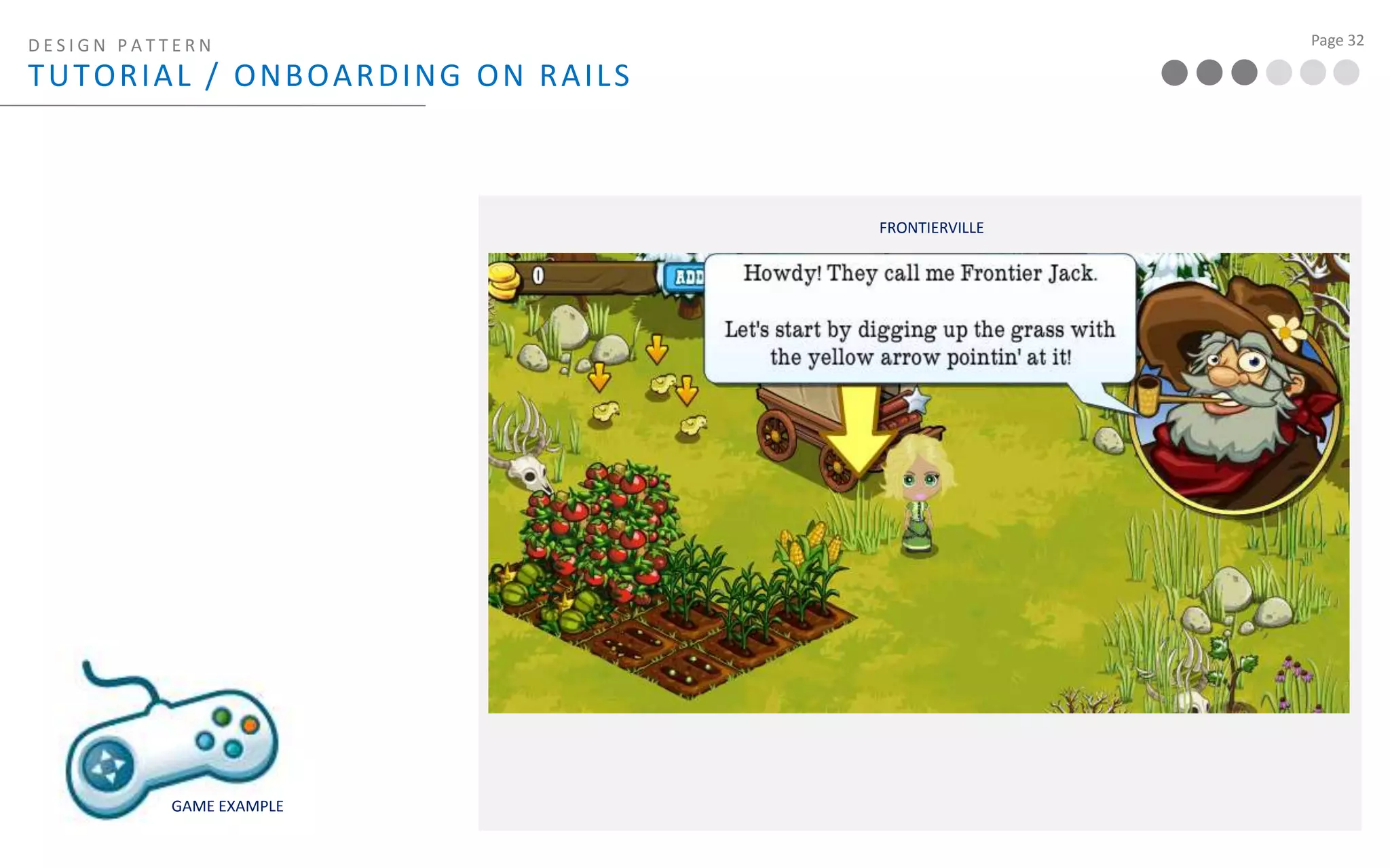 DESIGN PATTERN  VISUAL CLUEsCITY OF IMMORTALSGAME EXAMPLE