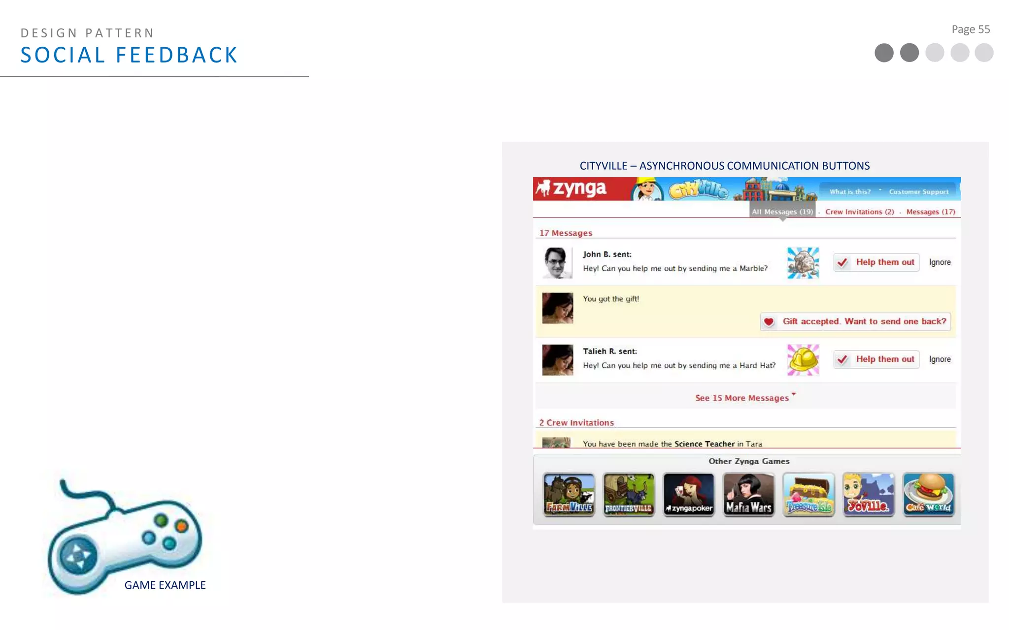“BRING FRIENDS” - Designing for community Gated trial – form a team