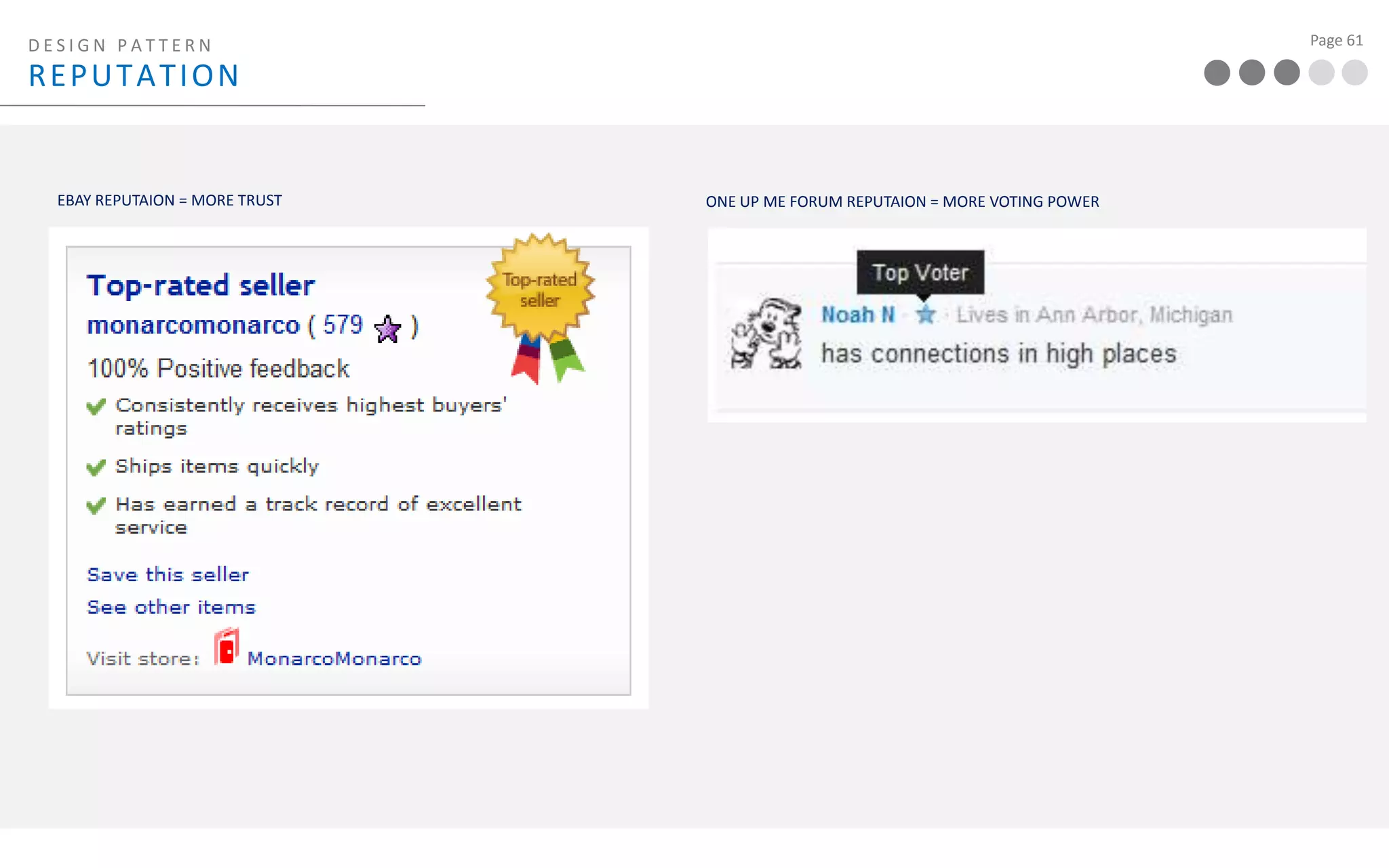 DESIGN PATTERN  Why is a team so important?