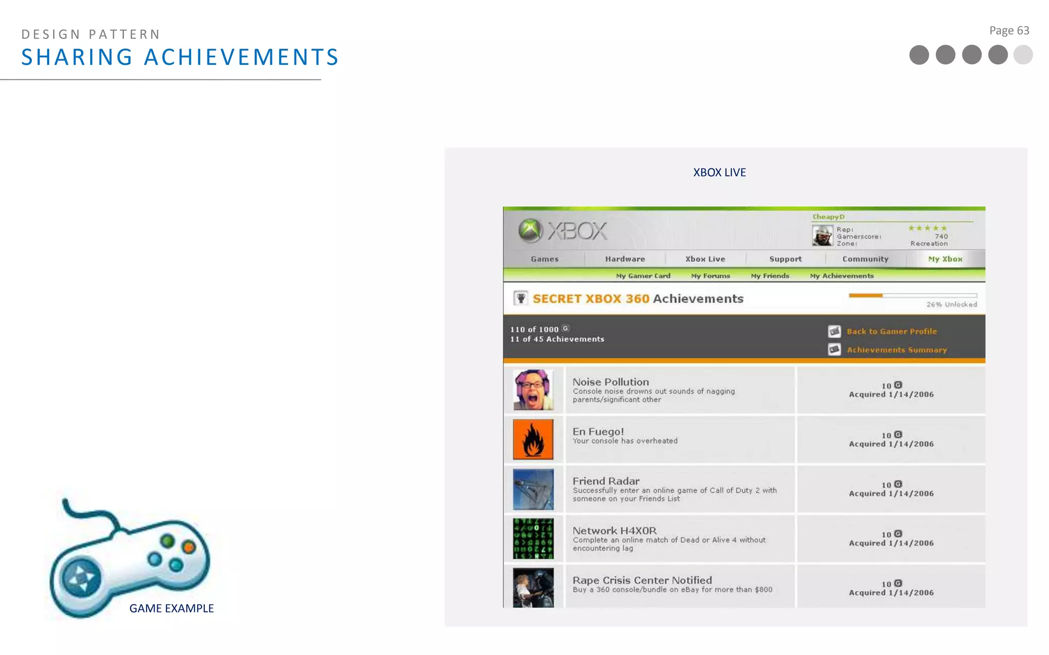 DESIGN PATTERN  GATED TRIAL – FORM A TEAM TO STARTOLD TWITTER SIGN UP – 3 SCREENSNEW TWITTER SIGN UP – 4 SCREENS (NOW REDESIGNED)