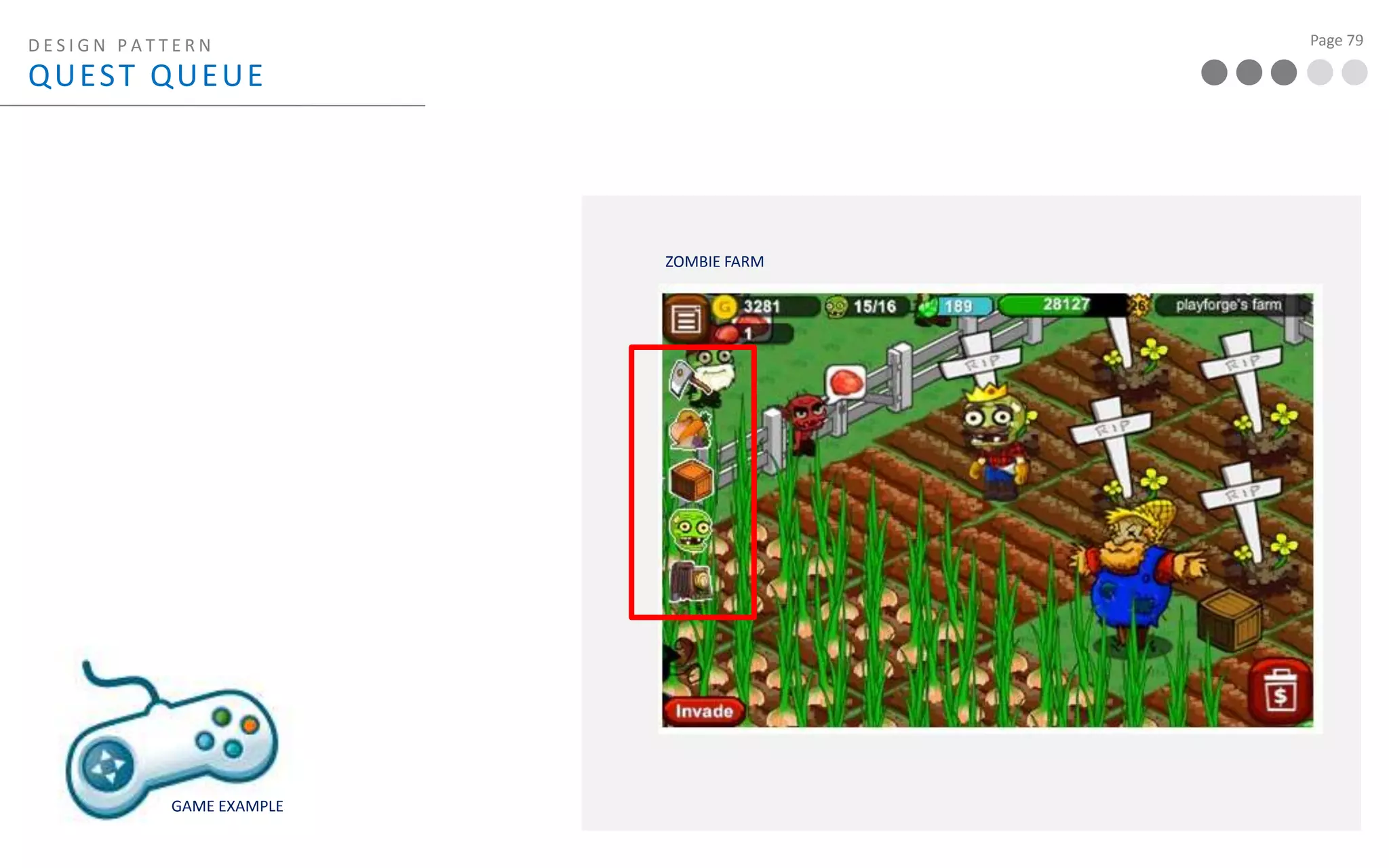 in summarysocial Gated trial – form a team