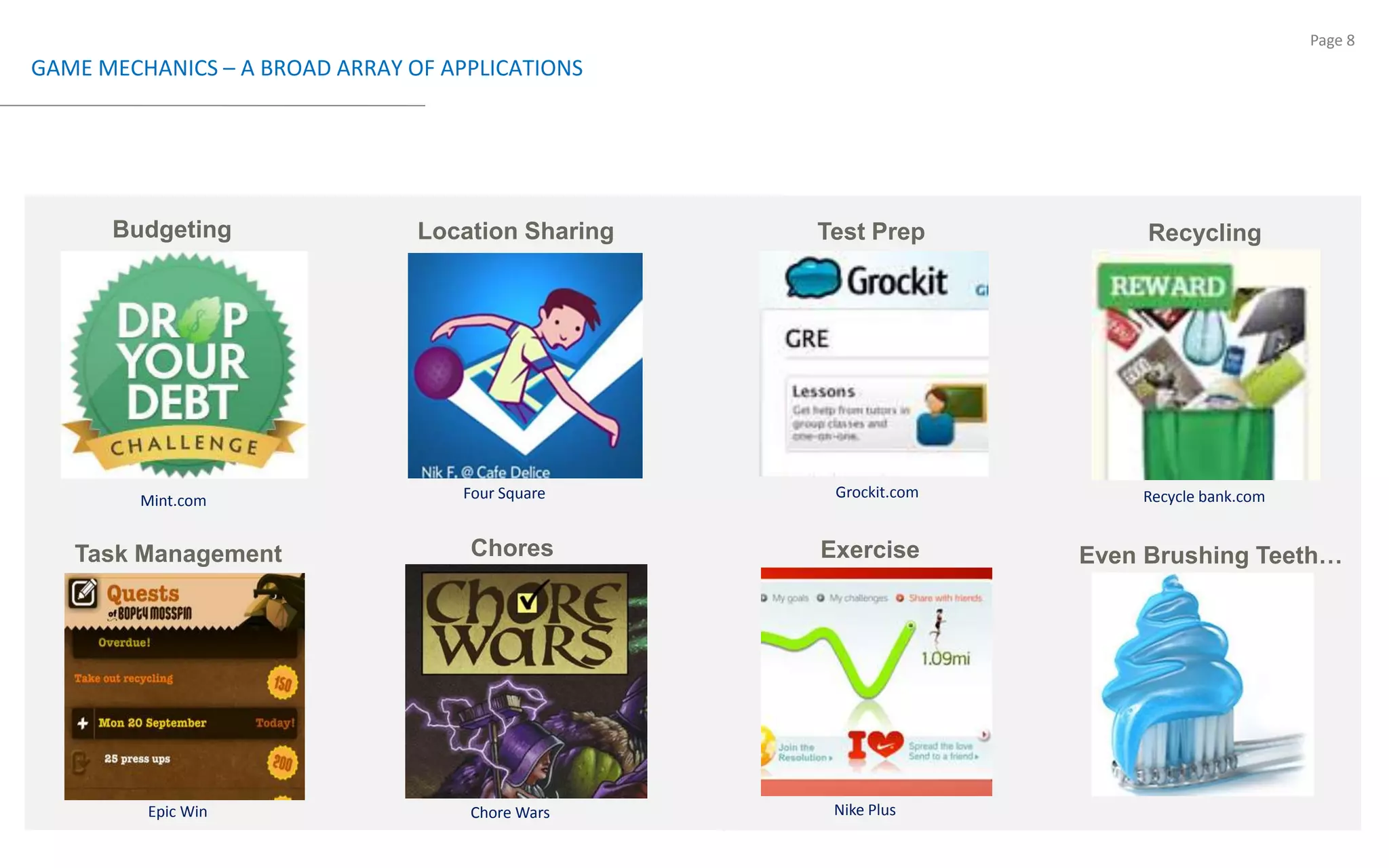 GAME MECHANICS – A BROAD ARRAY OF APPLICATIONSSpending on Social Media Marketing and GamificationBudgetingLocation SharingTest PrepRecyclingGrockit.comFour SquareRecycle bank.comMint.comChoresExerciseTask ManagementEven Brushing Teeth…Nike PlusEpic WinChore Wars