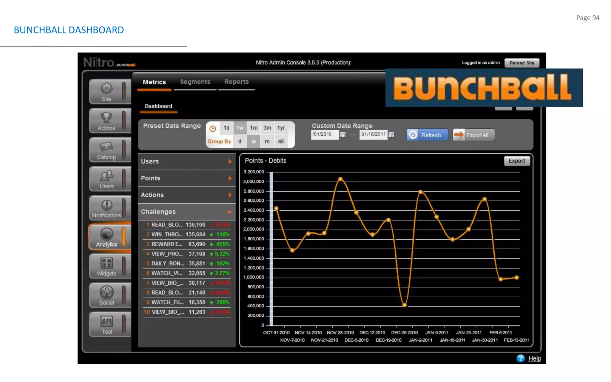 DESIGN PATTERNContent unlocksDAILY UNLOCKS IN THE UNIFORM PROJECT