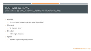 FOOTBALL ACTIONS
CAN ALWAYS BE EVALUATED ACCORDING TO THE FOUR PILLARS:
o Position
o Did the player initiate the action at the right place?
o Moment
o At the right time?
o Direction
o In the right direction?
o Speed
o With the right force/power/speed?
JONAS MUNKVOLD, 2017
 