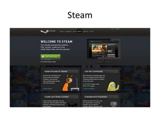 Steam
 