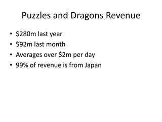 Puzzles and Dragons Revenue
•   $280m last year
•   $92m last month
•   Averages over $2m per day
•   99% of revenue is from Japan
 
