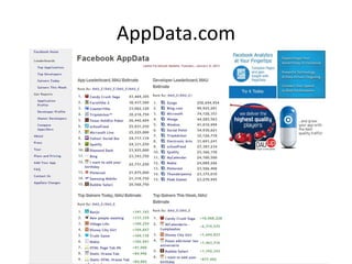 AppData.com
 