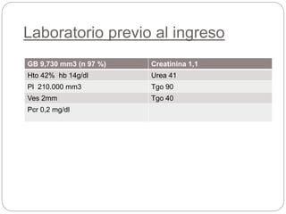 Laboratorio previo al ingreso
GB 9,730 mm3 (n 97 %) Creatinina 1,1
Hto 42% hb 14g/dl Urea 41
Pl 210.000 mm3 Tgo 90
Ves 2mm Tgo 40
Pcr 0,2 mg/dl
 