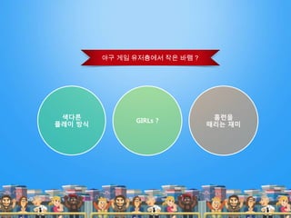 야구 게임 유저층에서 작은 바램 ?
색다른
플레이 방식
GIRLs ?
홈런을
때리는 재미
 