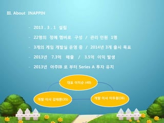 III. About INAPPIN
- 2013 . 3 . 1 설립
- 22명의 정예 멤버로 구성 / 관리 읶원 1명
- 3개의 게임 개발실 운영 중 / 2014년 3개 출시 목표
- 2013년 7.3억 매출 / 3.5억 이익 발생
- 2013년 아주IB 로 부터 Series A 투자 유치
대표 이익순 (40)
개발 이사 김태환(35) 개발 이사 이두원(36)
 