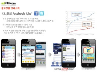 광고상품 상세소개

#3. SNS Facebook ‘Like’                      Incentivized	
 