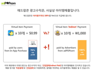  30%
   - (카카오톡 친구 확보상품도 오픈예정)

3) 페북 특성상 리워드에 의해 모집된 팬 숫자에 비례하여,
 자연 증가분 친구수가 30% 이상발생함! (소셜효과)
 