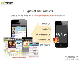 광고상품 상세소개

#4. SNS Facebook ‘Post’
SNS게시 (게시 건에 대한 과금방식. Cost Per Viral)
게임 중 SNS로 넘어가지는 않음. (SNS에 로그인만 되어있으면 자동게시)
Video 시청은 의무 아님. 2차 클릭평균 3~5배 발생




                                              게시물 당 3~4배 2차클릭 발생
                                             랜딩 URL을 마켓/스토어로 연결 가능




                  다양한 SNS로 연결가능
                  (카카오스토리 추가중)
 