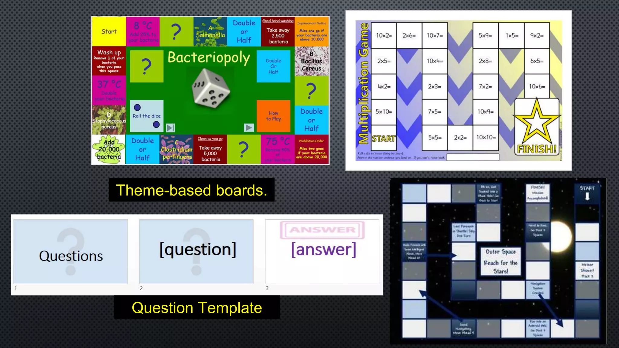 Theme-based boards.
Question Template
 