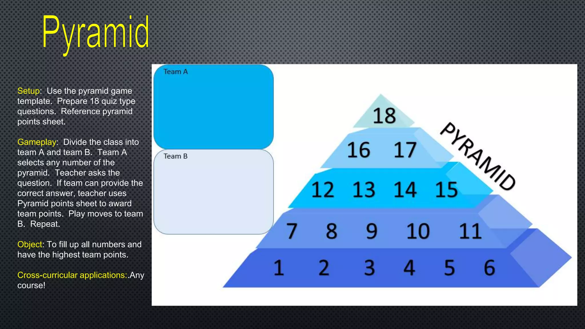 Setup: Use the pyramid game
template. Prepare 18 quiz type
questions. Reference pyramid
points sheet.
Gameplay: Divide the class into
team A and team B. Team A
selects any number of the
pyramid. Teacher asks the
question. If team can provide the
correct answer, teacher uses
Pyramid points sheet to award
team points. Play moves to team
B. Repeat.
Object: To fill up all numbers and
have the highest team points.
Cross-curricular applications:.Any
course!
 