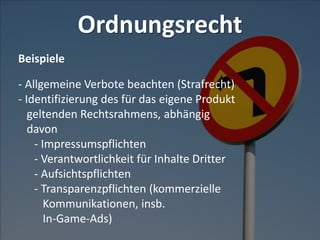 Ordnungsrecht
Beispiele
- Allgemeine Verbote beachten (Strafrecht)
- Identifizierung des für das eigene Produkt
geltenden Rechtsrahmens, abhängig
davon
- Impressumspflichten
- Verantwortlichkeit für Inhalte Dritter
- Aufsichtspflichten
- Transparenzpflichten (kommerzielle
Kommunikationen, insb.
In-Game-Ads)
 
