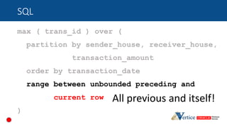 SQL
max ( trans_id ) over (
partition by sender_house, receiver_house,
transaction_amount
order by transaction_date
range ...