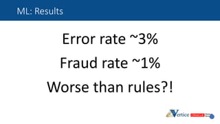 ML: Results
Error rate ~3%
Fraud rate ~1%
Worse than rules?!
 