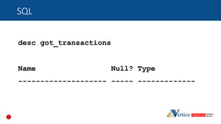 SQL
desc got_transactions
Name Null? Type
-------------------- ----- -------------
 