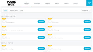 © Interaktiv GmbH 14 |
 