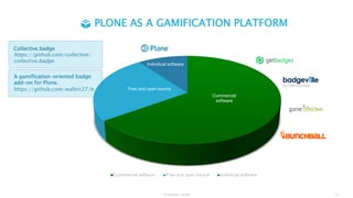 © Interaktiv GmbH 6 |
A gamification-oriented badge
add-on for Plone.
https://github.com/walbrc27/b
Commercial
software
Free and open source
Individual software
Commercial software Free and open source Individual software
PLONE AS A GAMIFICATION PLATFORM
Collective.badge
https://github.com/collective/
collective.badge
 