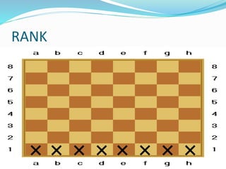Asia Blitz Chess - - ABC