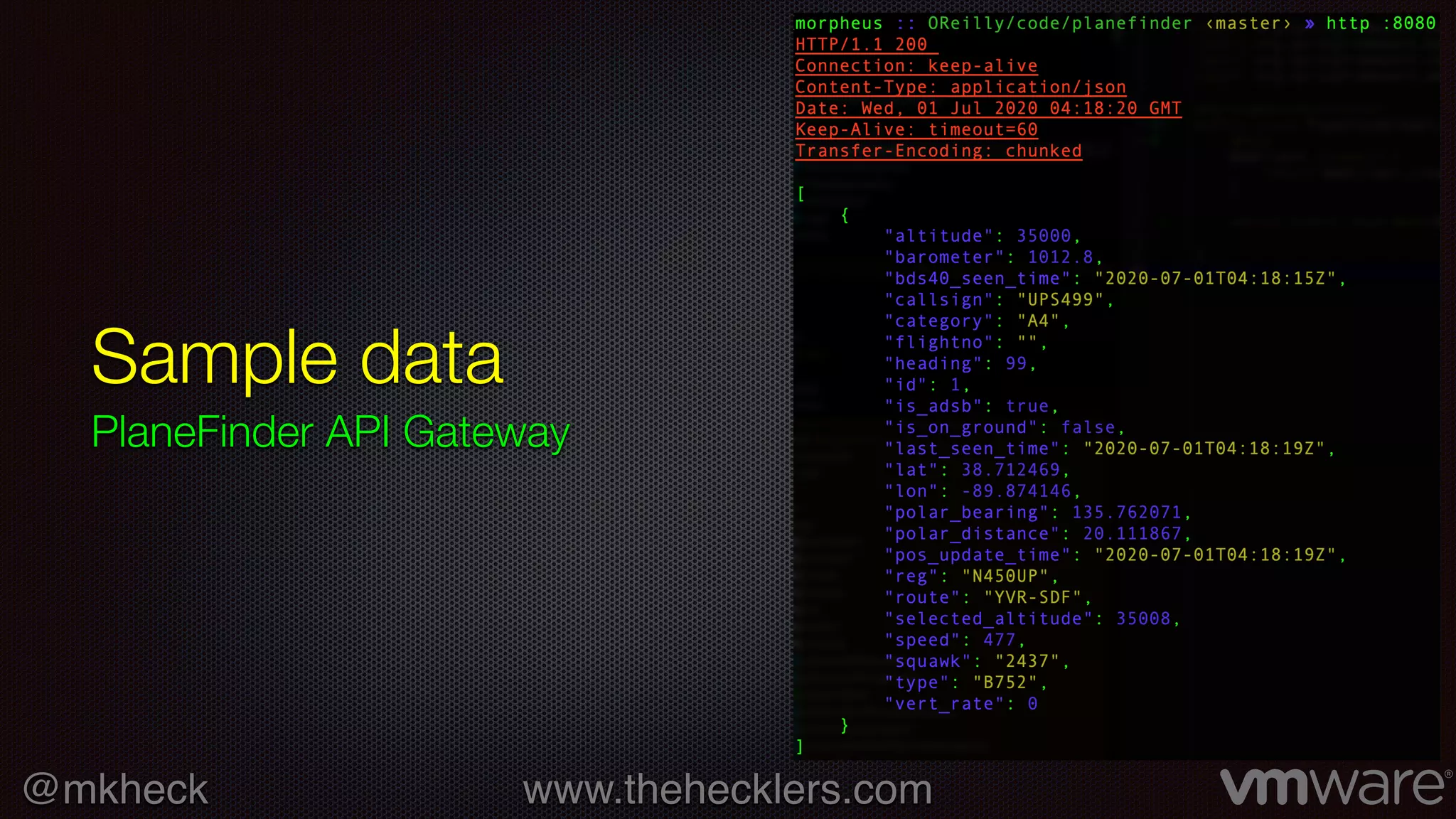 @mkheck www.thehecklers.com
Sample data
PlaneFinder API Gateway
 