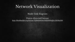 Network Visualization
Node-link diagram
Force-directed layout
http://blockbuilder.org/kristw/762b680690e4b2b2666dfec15838a...