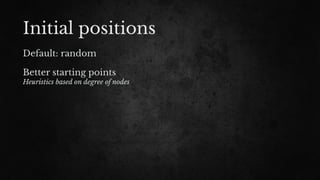 Initial positions
Default: random
Better starting points
Heuristics based on degree of nodes
 