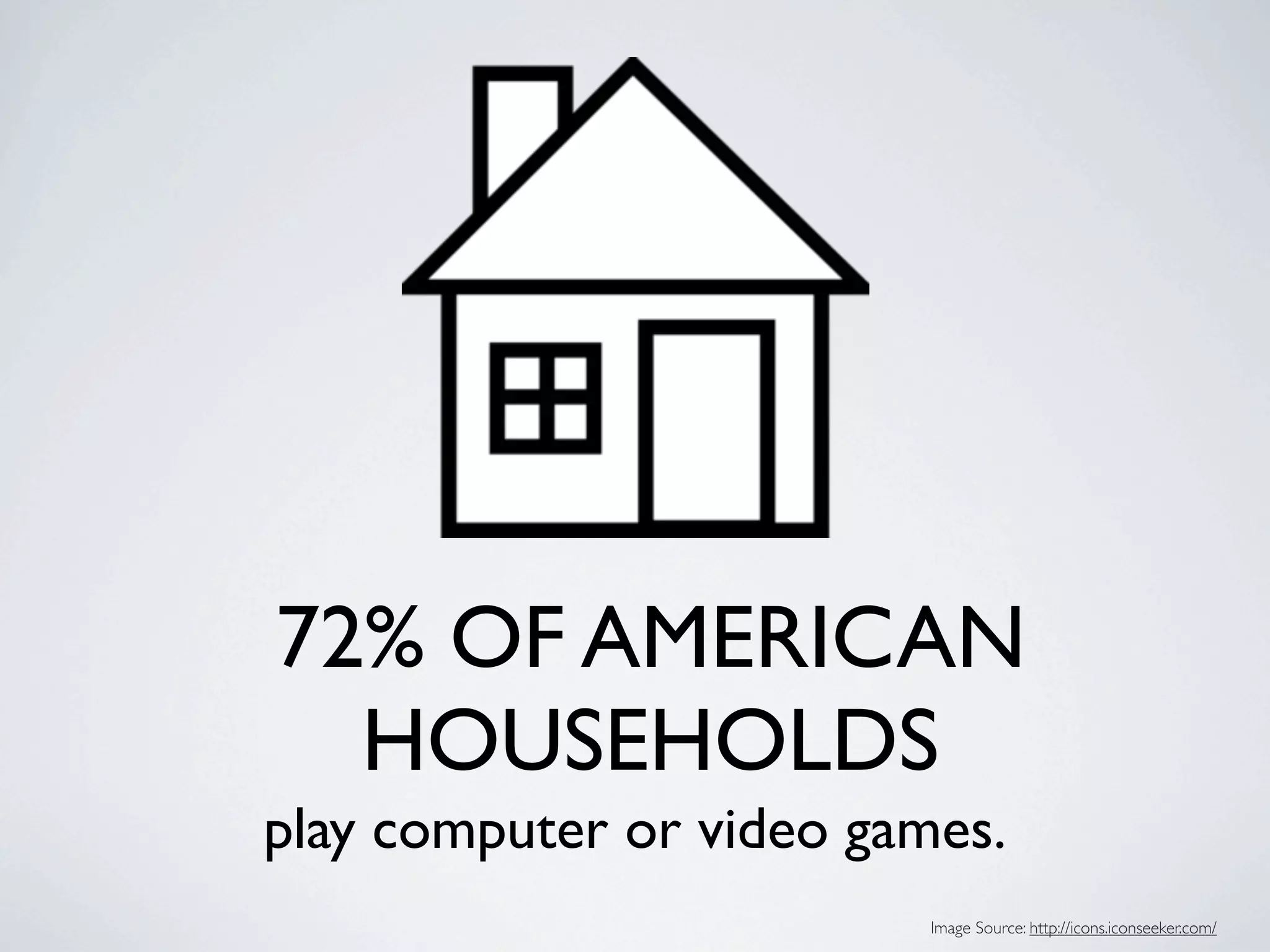 72% OF AMERICAN
  HOUSEHOLDS
play computer or video games.
                          Image Source: http://icons.iconseeker.com/
 