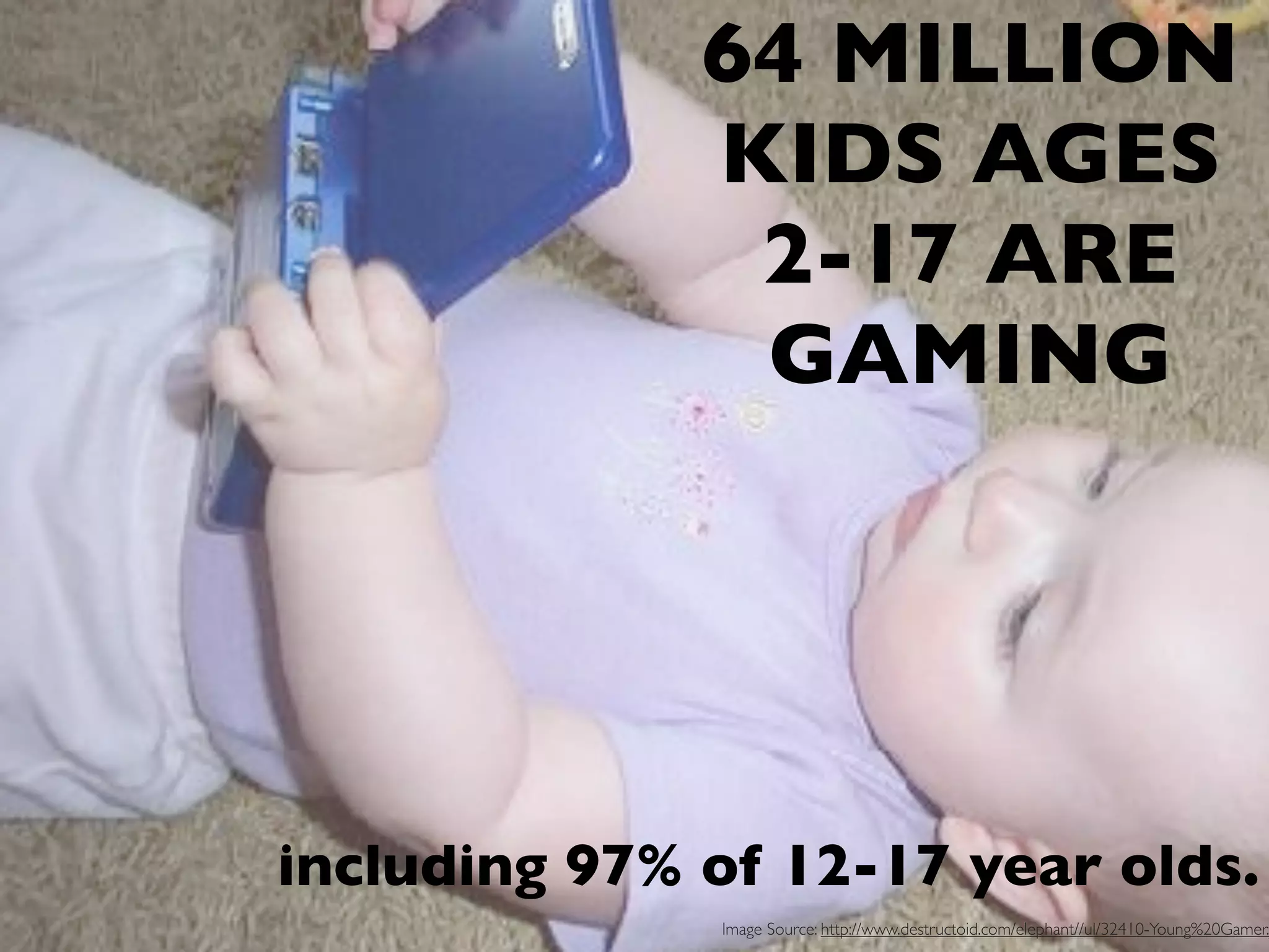 64 MILLION
              KIDS AGES
               2-17 ARE
               GAMING




including 97% of 12-17 year olds.
              Image Source: http://www.destructoid.com/elephant//ul/32410-Young%20Gamer.
 