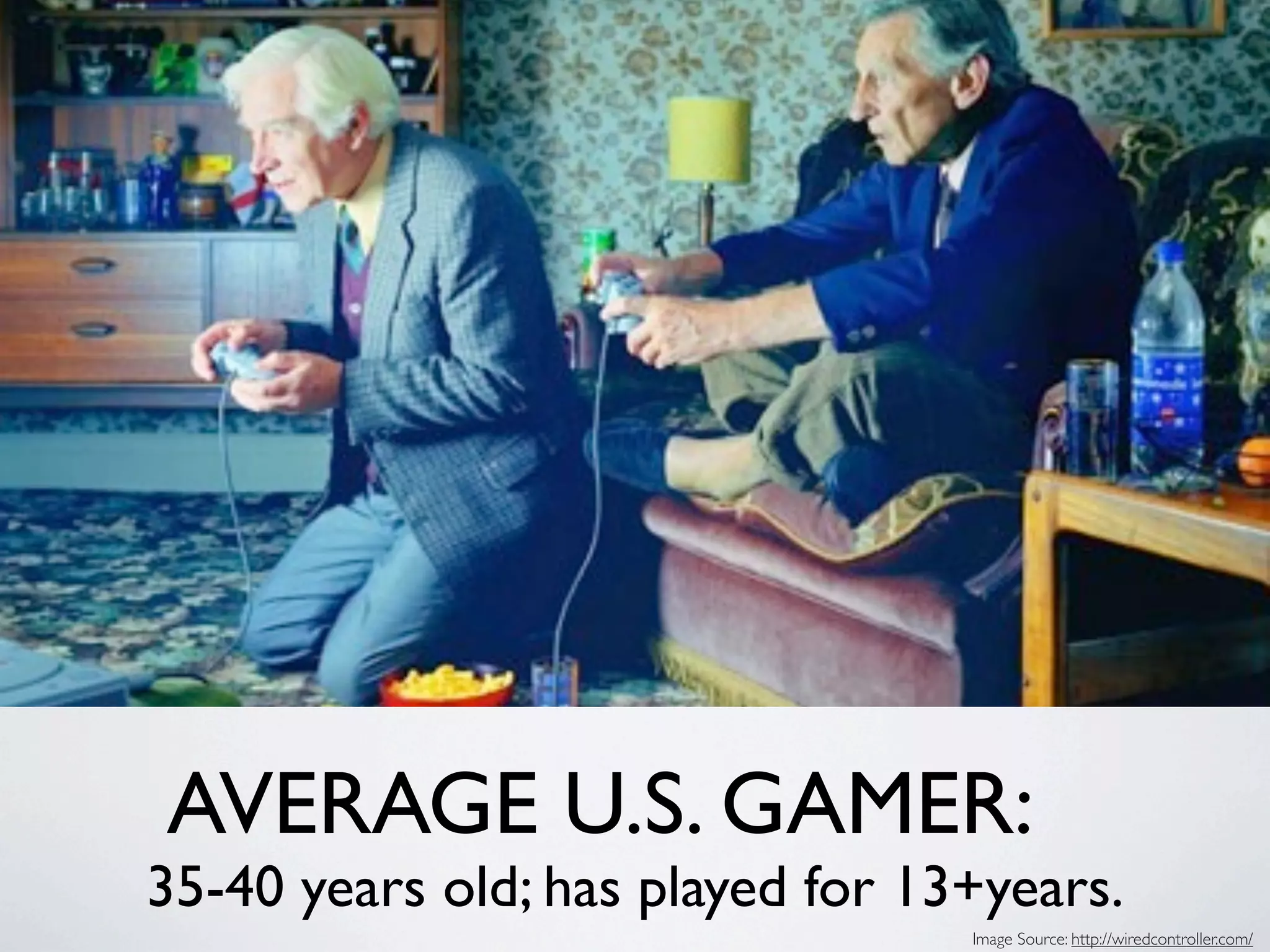 AVERAGE U.S. GAMER:
35-40 years old; has played for 13+years.
                                  Image Source: http://wiredcontroller.com/
 