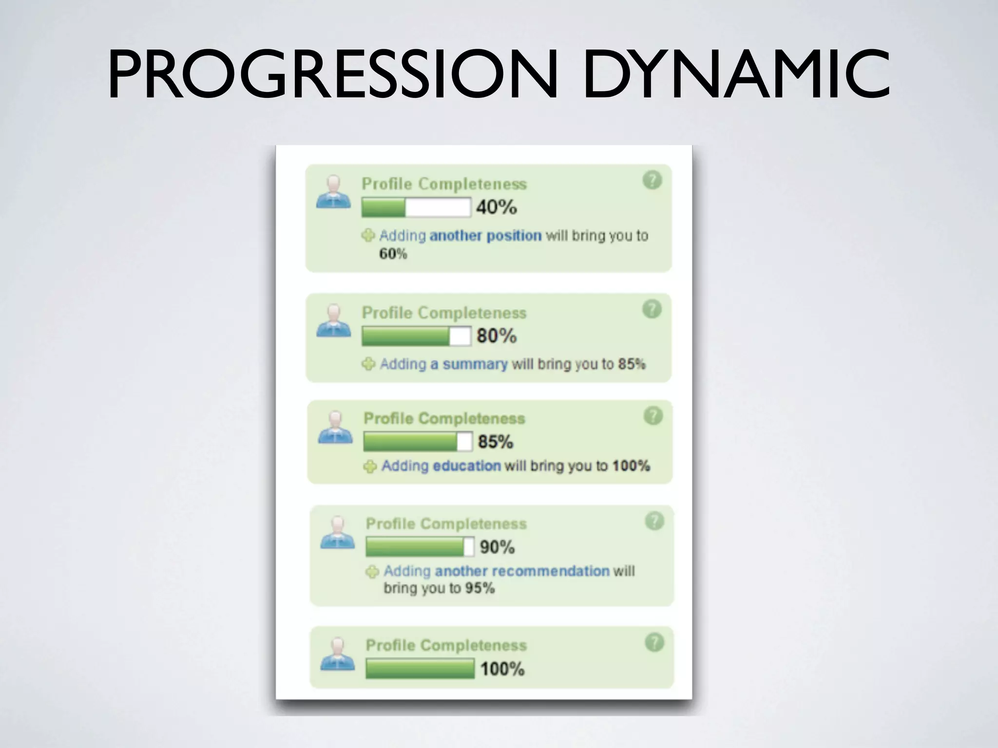 PROGRESSION DYNAMIC
 