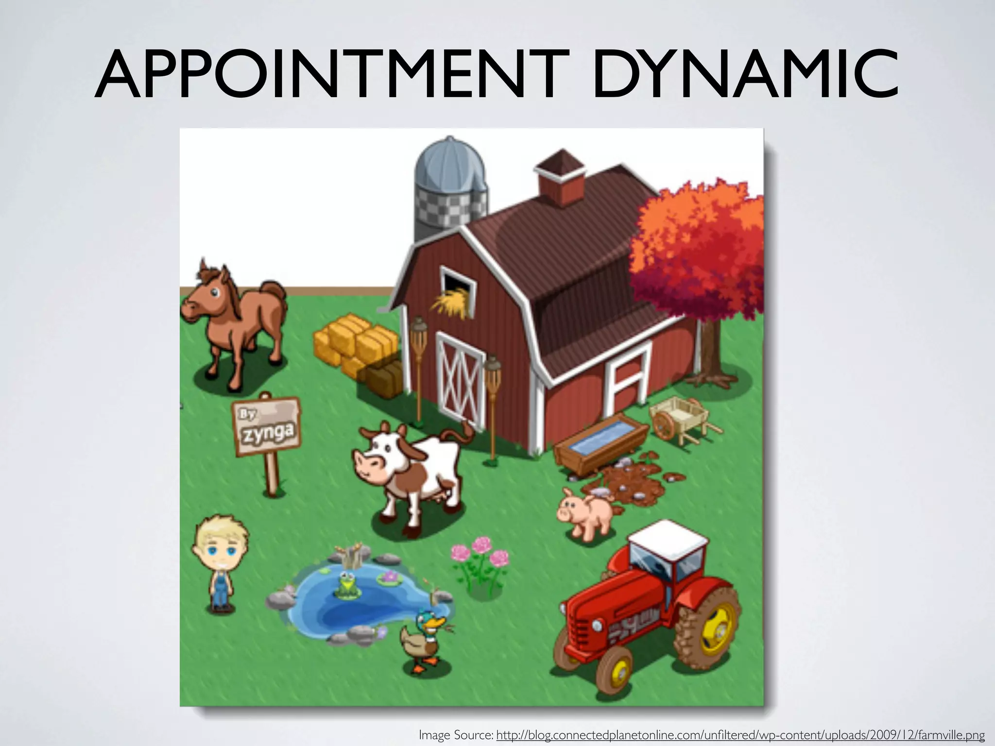 APPOINTMENT DYNAMIC




       Image Source: http://blog.connectedplanetonline.com/unﬁltered/wp-content/uploads/2009/12/farmville.png
 