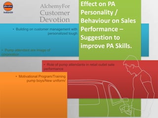 1
Effect on PA
Personality /
Behaviour on Sales
Performance –
Suggestion to
improve PA Skills.
• Building on customer management with
personalized tough
• Pump attendant are image of
corporation
• Motivational Program/Training
pump boys/New uniform/
• Role of pump attendants in retail outlet sale
performance
 